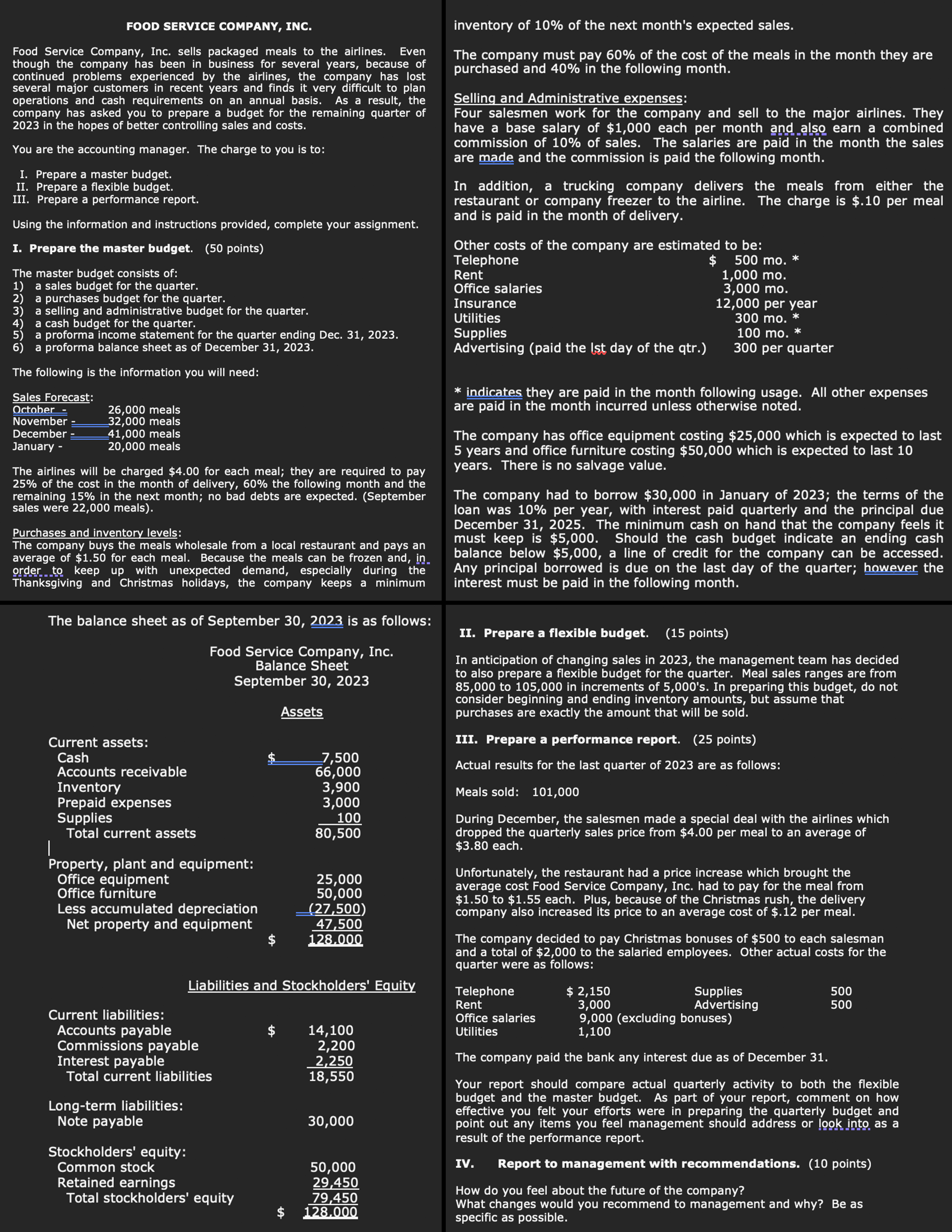 This is an accounting Master Budget. It needs to