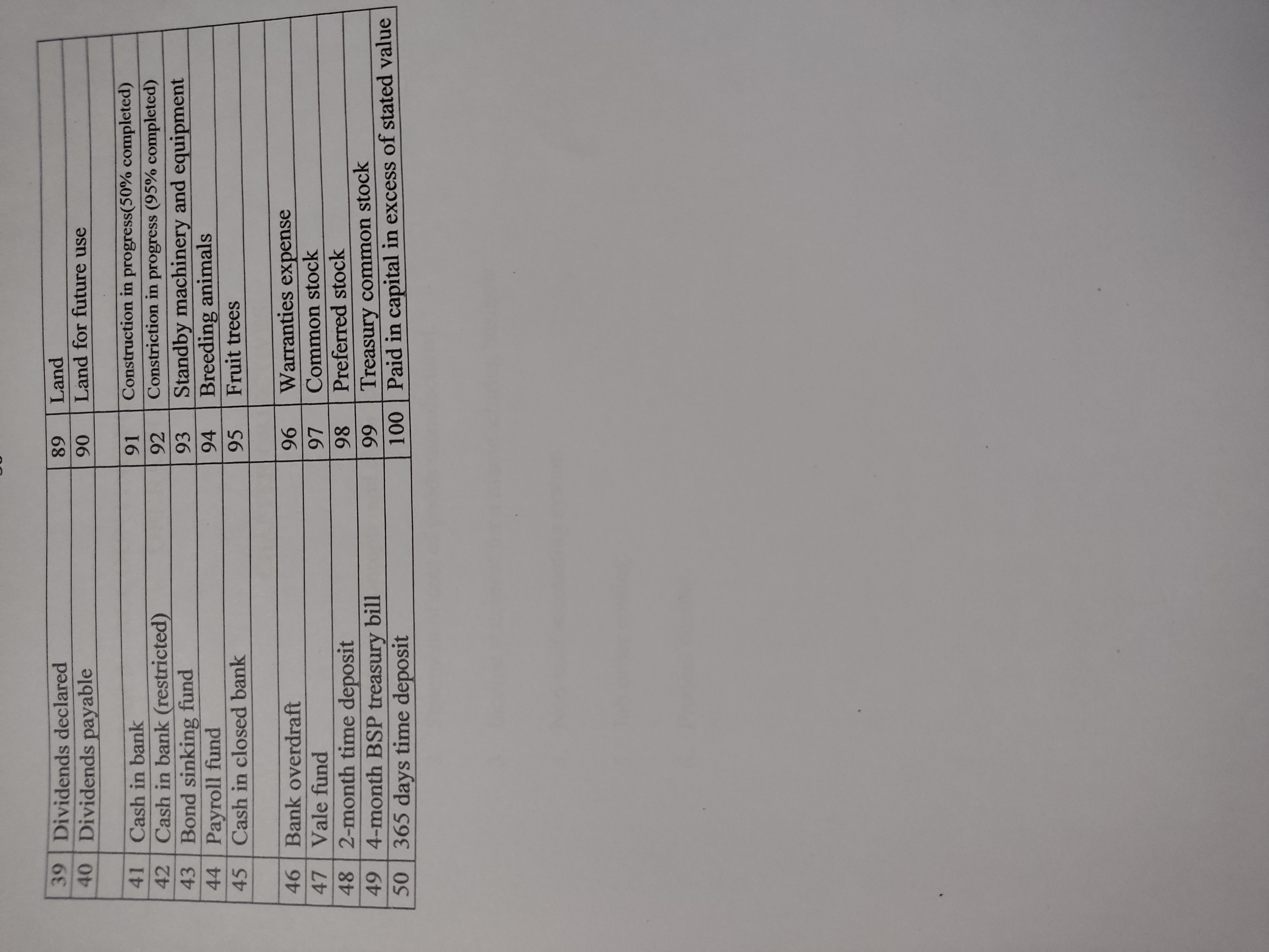 Classify. Exercise 2-5 Classify the following