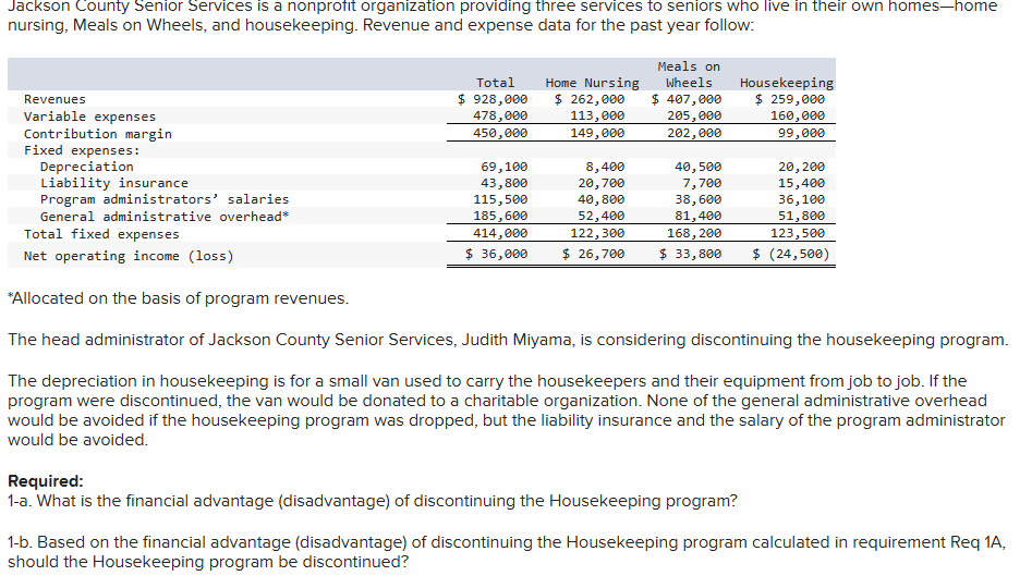 1 - a . What is the financial advantage (