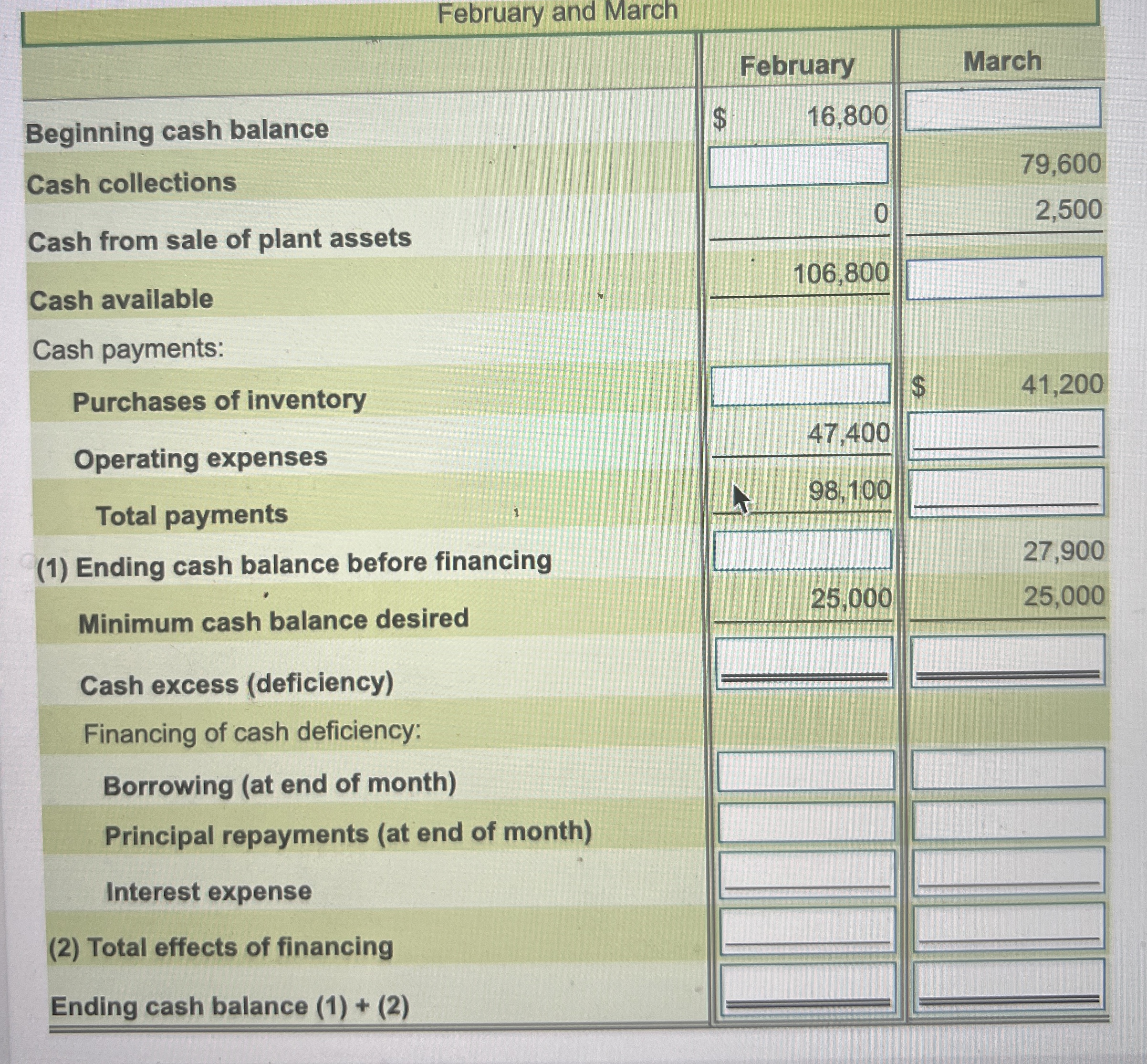 You recently began a job as an accounting intern