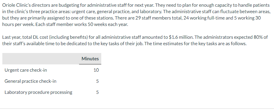 Calculate the total theoretical capacity of the