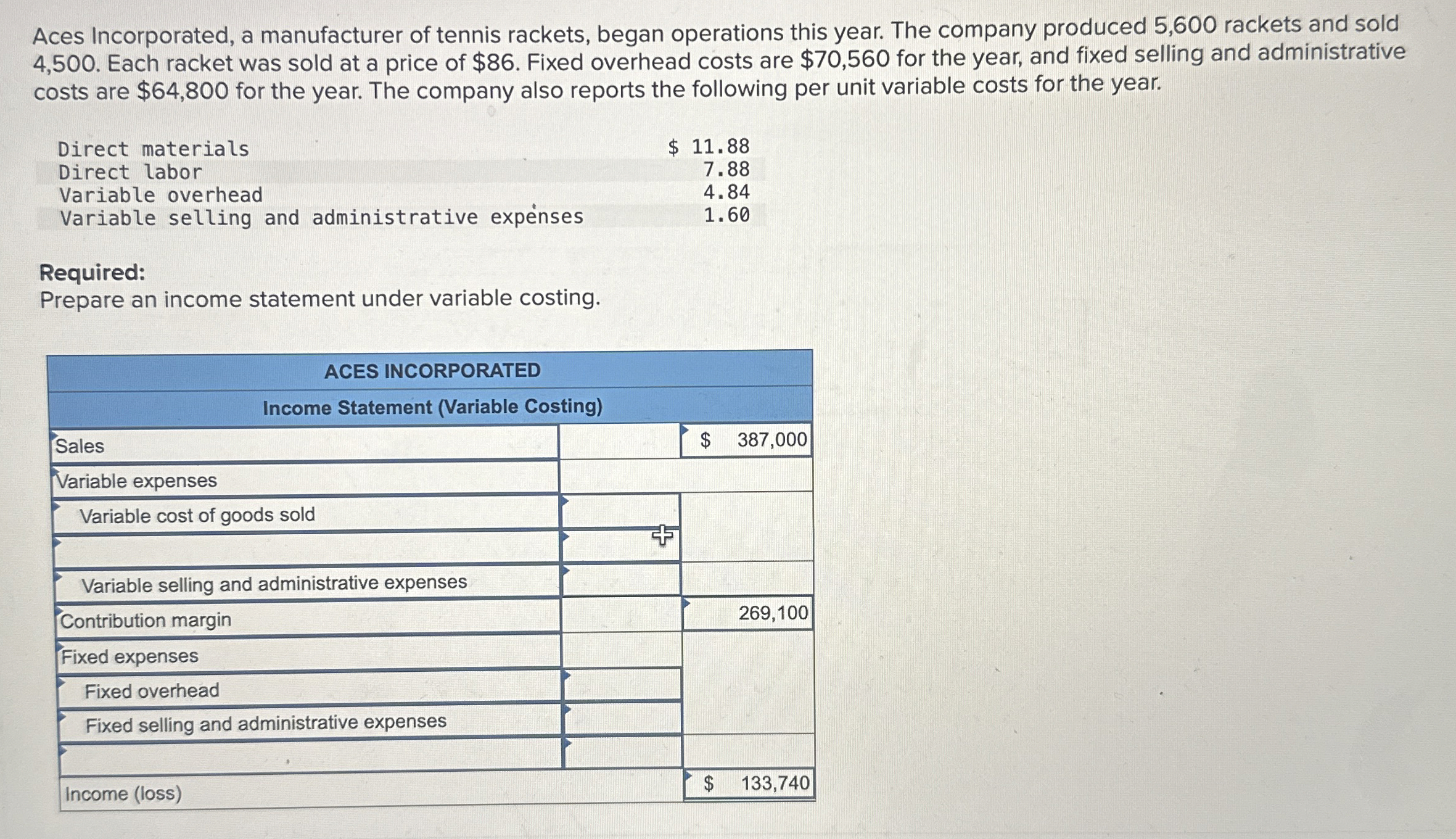Aces Incorporated, a manufacturer of tennis
