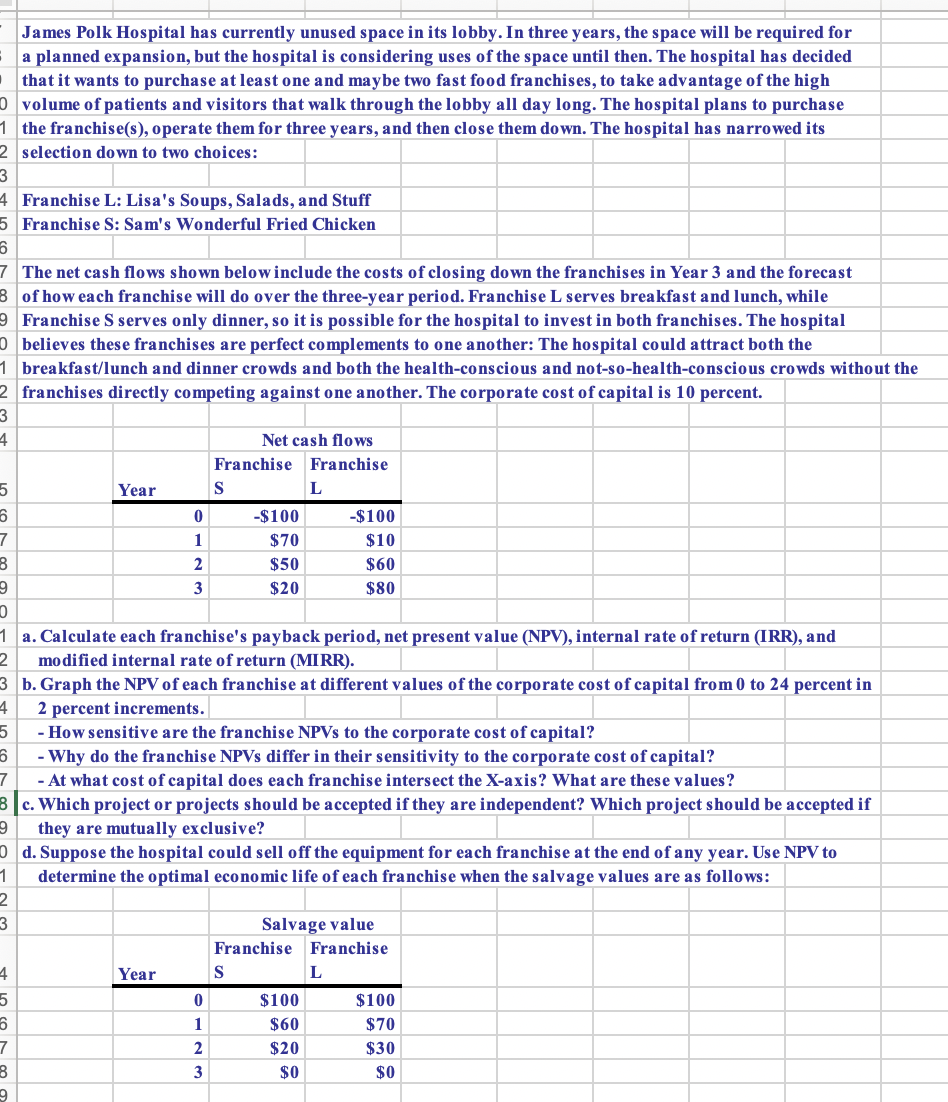 See questions in image James Polk Hospital has