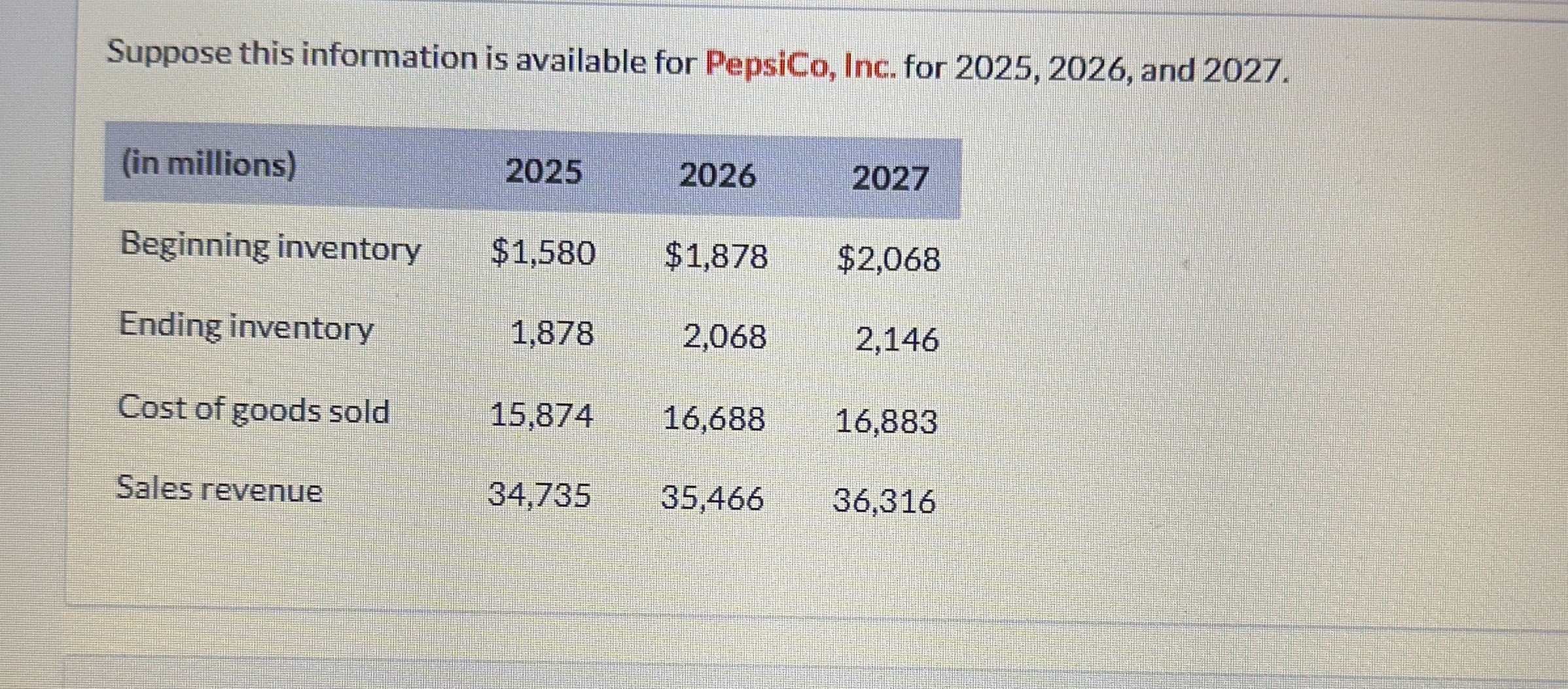 Suppose this information is available for