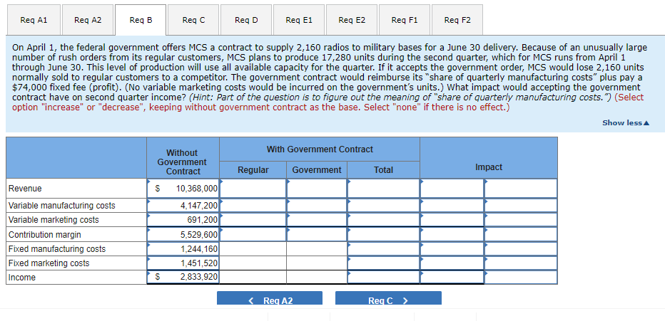 Medbury Communications Systems iMCS} produces