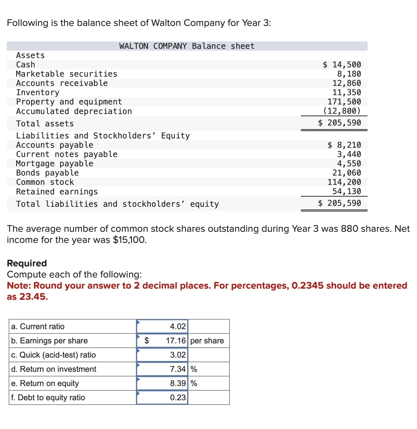 Following is the balance sheet of Walton Company