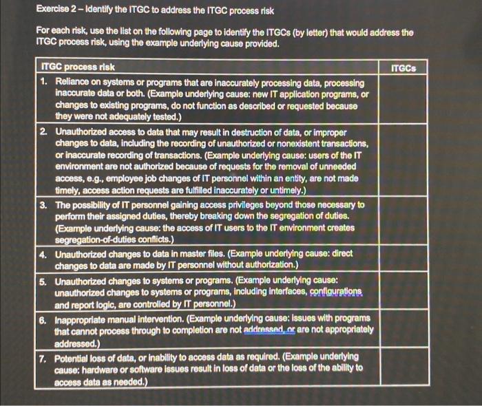ITGCs There is a defined process to change the