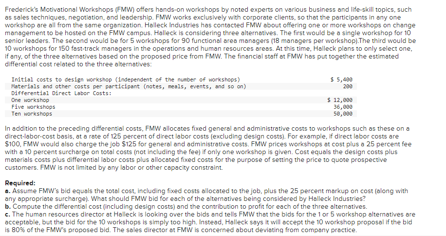 Frederick's Motivational Workshops [FMW]