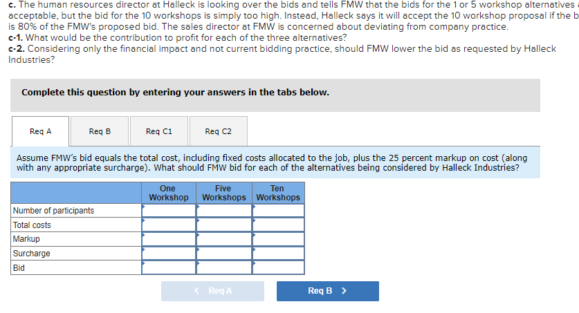 Frederick's Motivational Workshops [FMW]