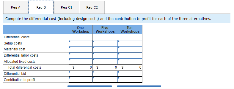 Frederick's Motivational Workshops [FMW]