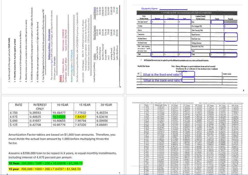 Statertulithe Amortization Factor tobles are