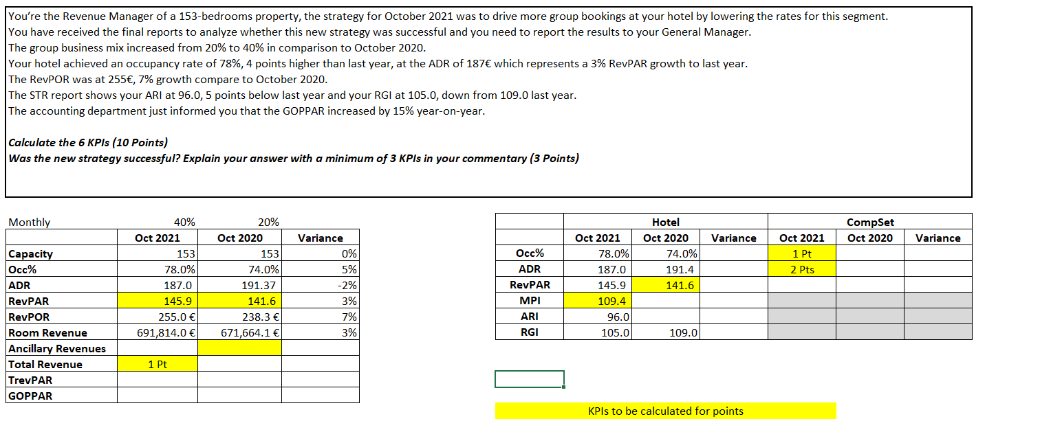 Please tell me how to solve the ancillary and