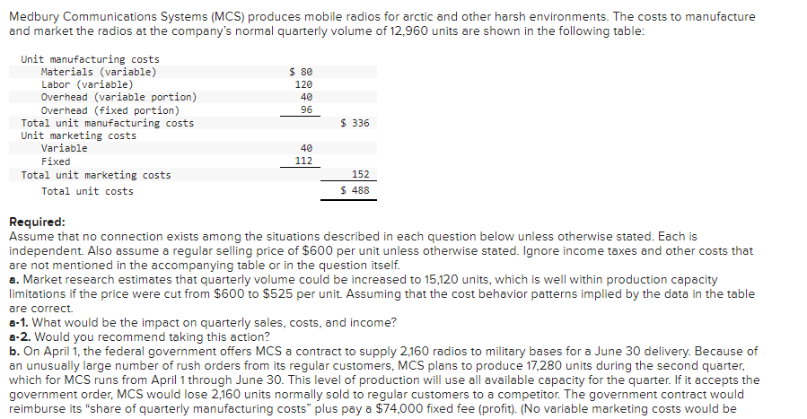Medbury Communications Systems iMCS} produces