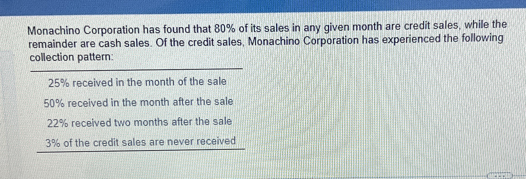 Monachino Corporation has found that 8 0 % of its