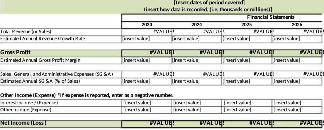 [Insert dates of period covered] linsert how data