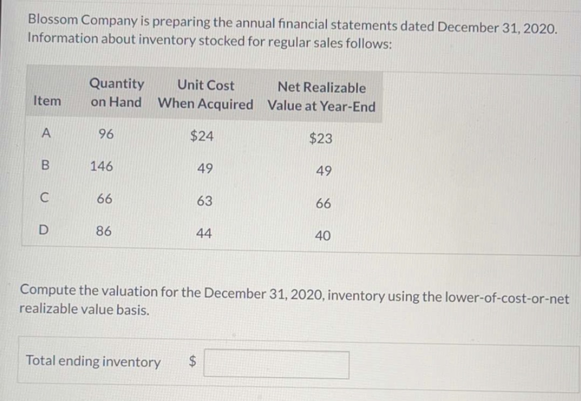 Blossom Company is preparing the annual financial