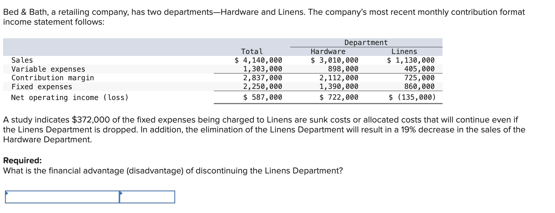 Bed \ & Bath, a retailing company, has two