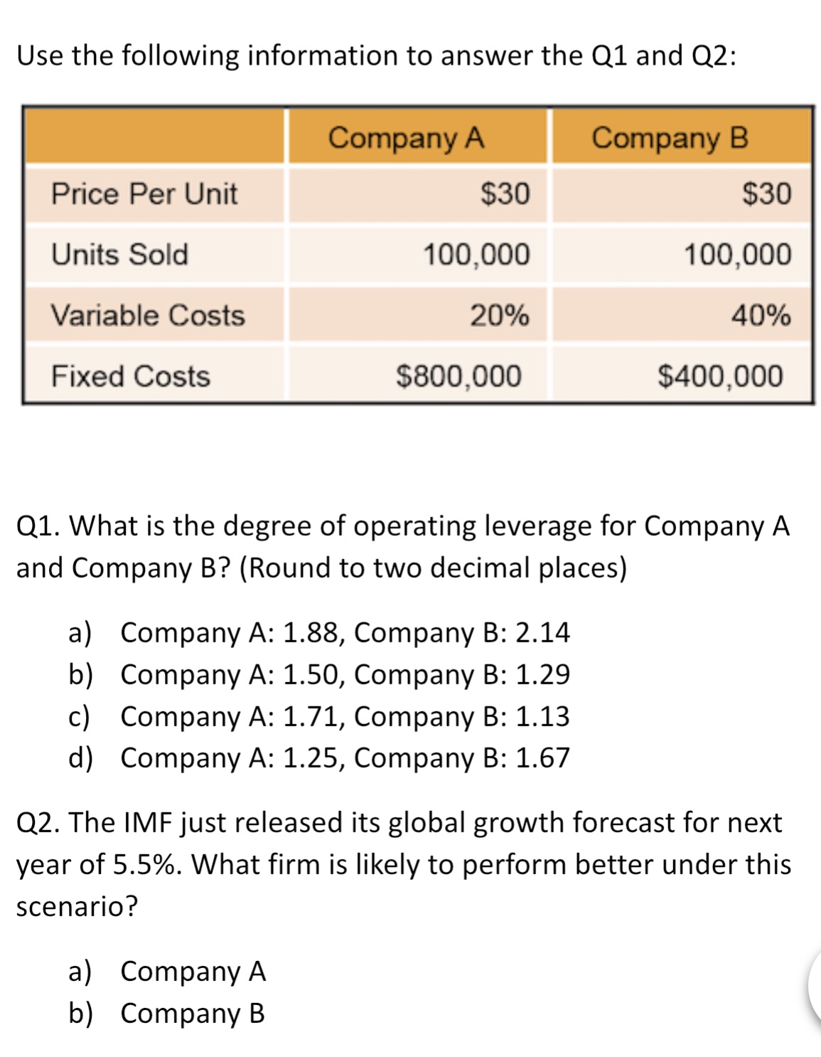 Use the following information to answer the Q1