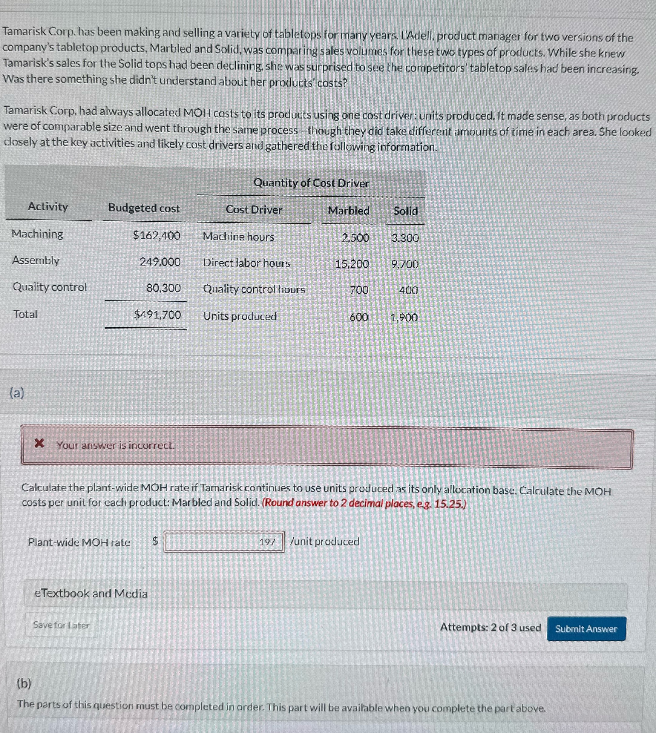 Tried to compute solution and could not figure