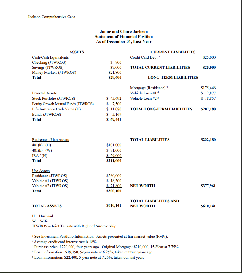 Question 1 Use the information below to solve