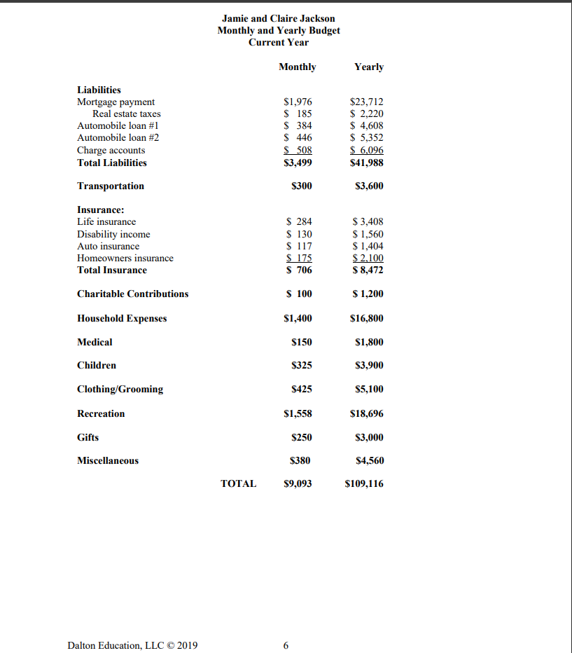 Question 1 Use the information below to solve