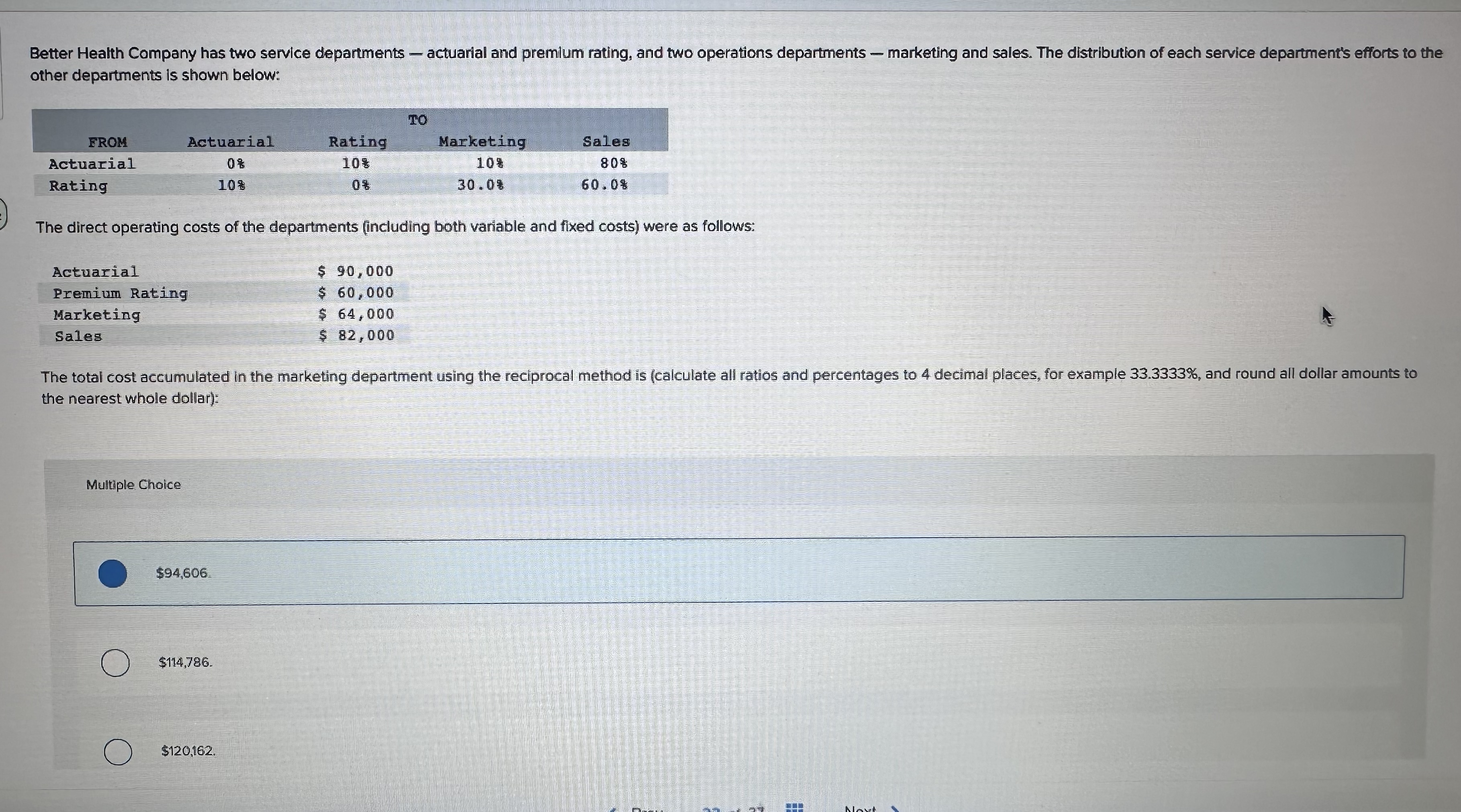 Actuarial $ 90 , 000 Premium Rating $ 60, 000