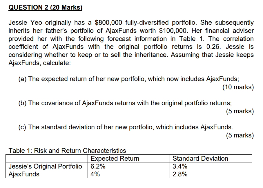 QUESTION 2 (20 Marks) Jessie Yeo originally has a