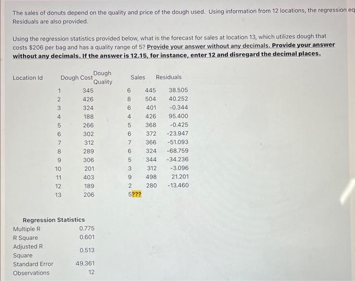 The sales of donuts depend on the quality and