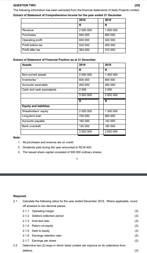 QUESTION TWO The following information has been