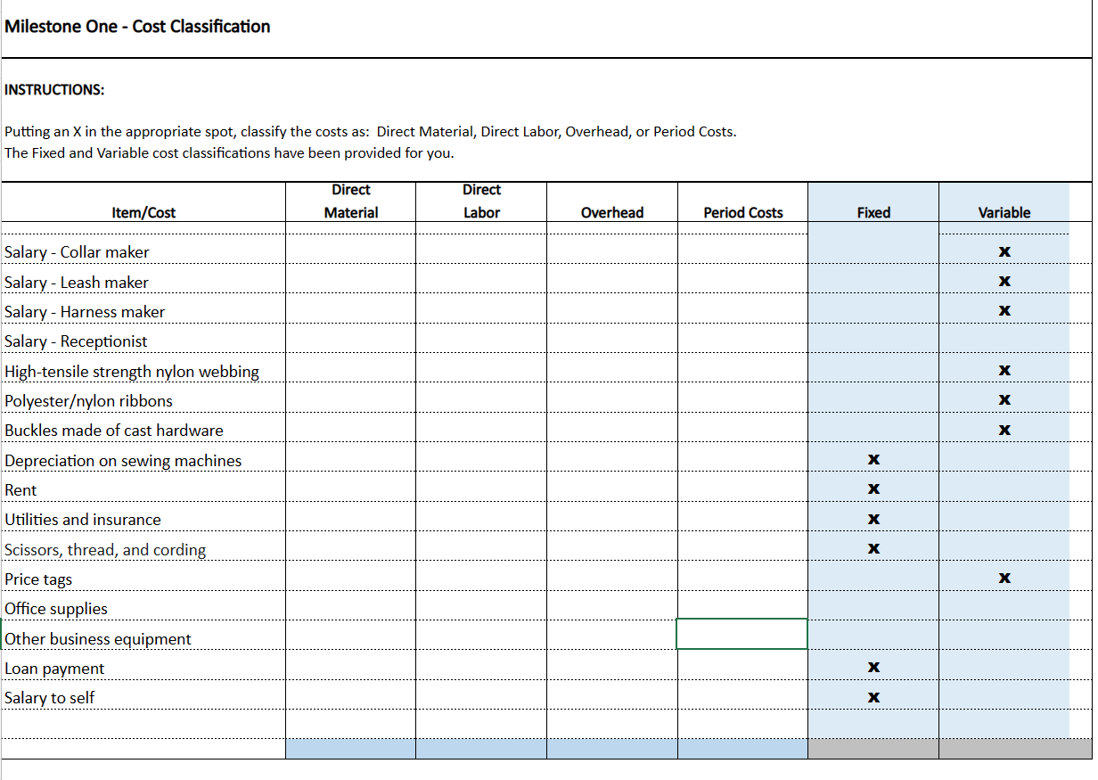 You have conducted some market research for style