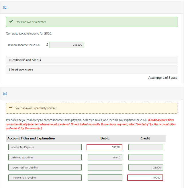 During 2020, Sweet Co's first year of