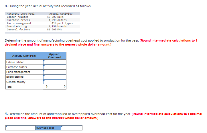 Sylvan Company uses activity-based costing to