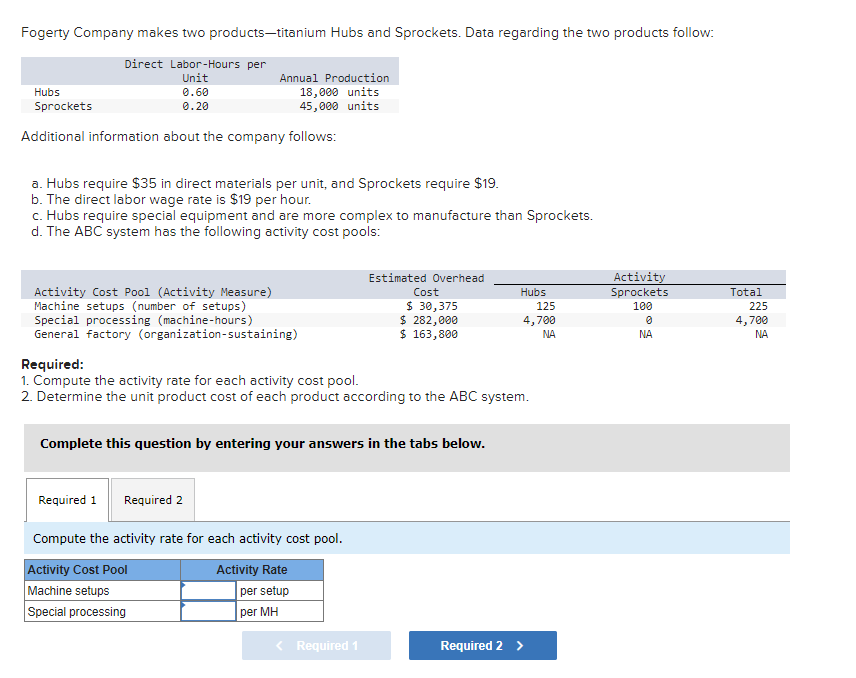 F Company makes two productstitanium Hubs and