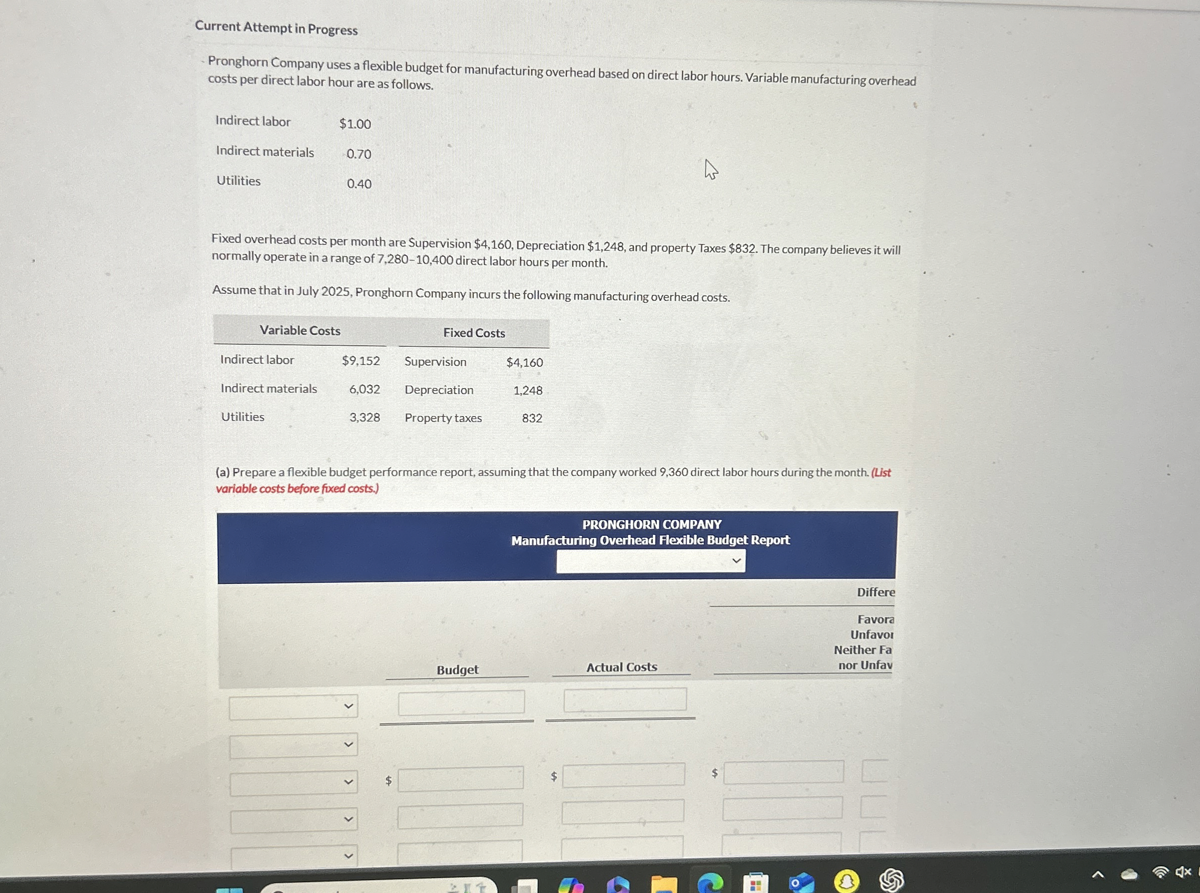 Current Attempt in Progress Pronghorn Company