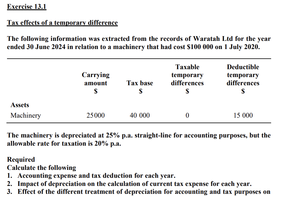 Exercise 13.] Tax effects of a temporary