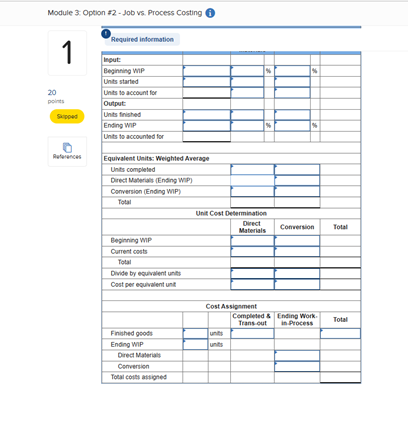 Golf World, Incorporated (GWI) sells products and