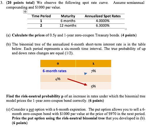 3. (20 points total) We observe the following