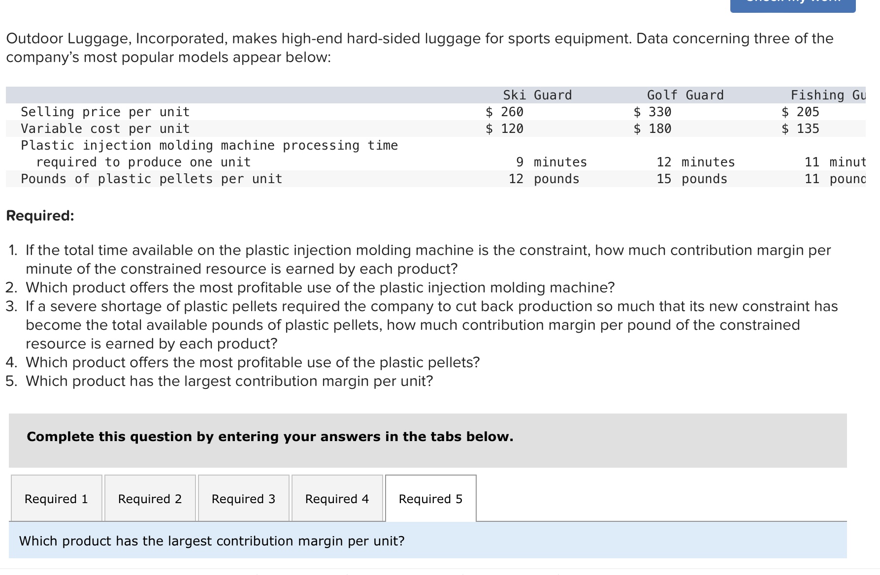 Outdoor Luggage, Incorporated, makes high - end