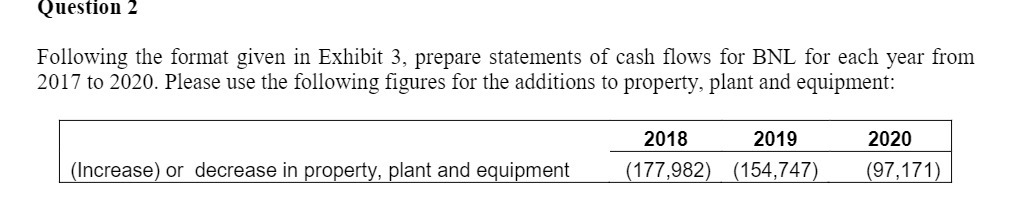 Question 2 Following the format given in Exhibit