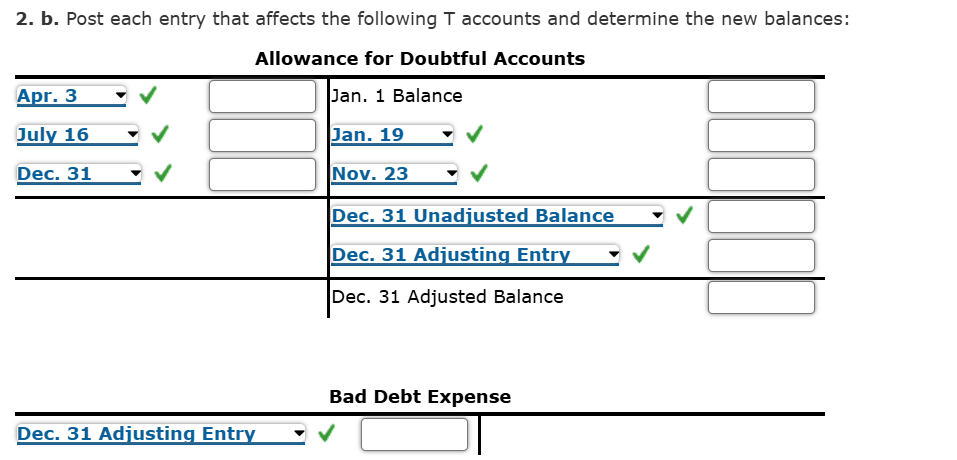 2. b. Post each entry that affects the following