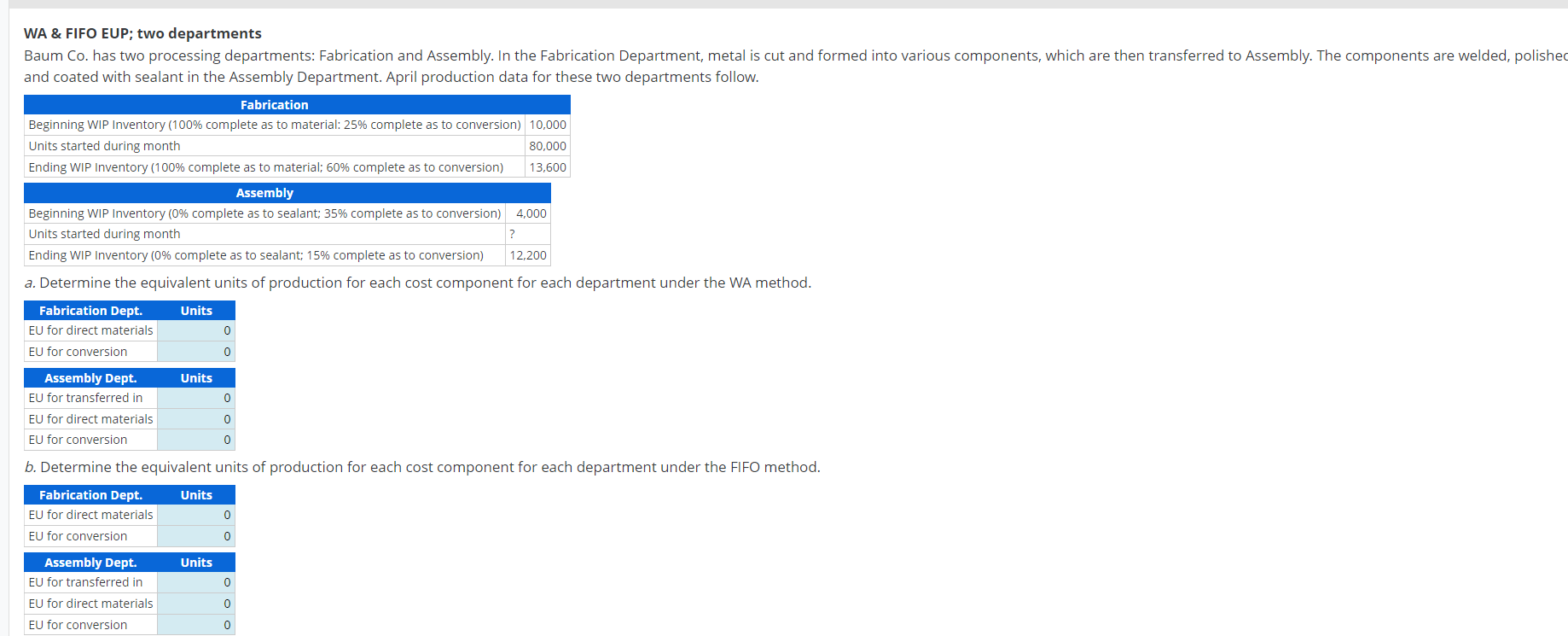WA & FIFO EUP; two departments Baum Co. has two