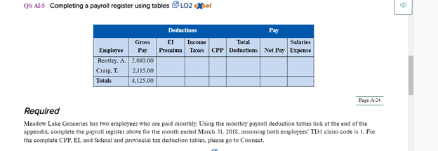 Y6 QS A1-5 Completing a payroll register using