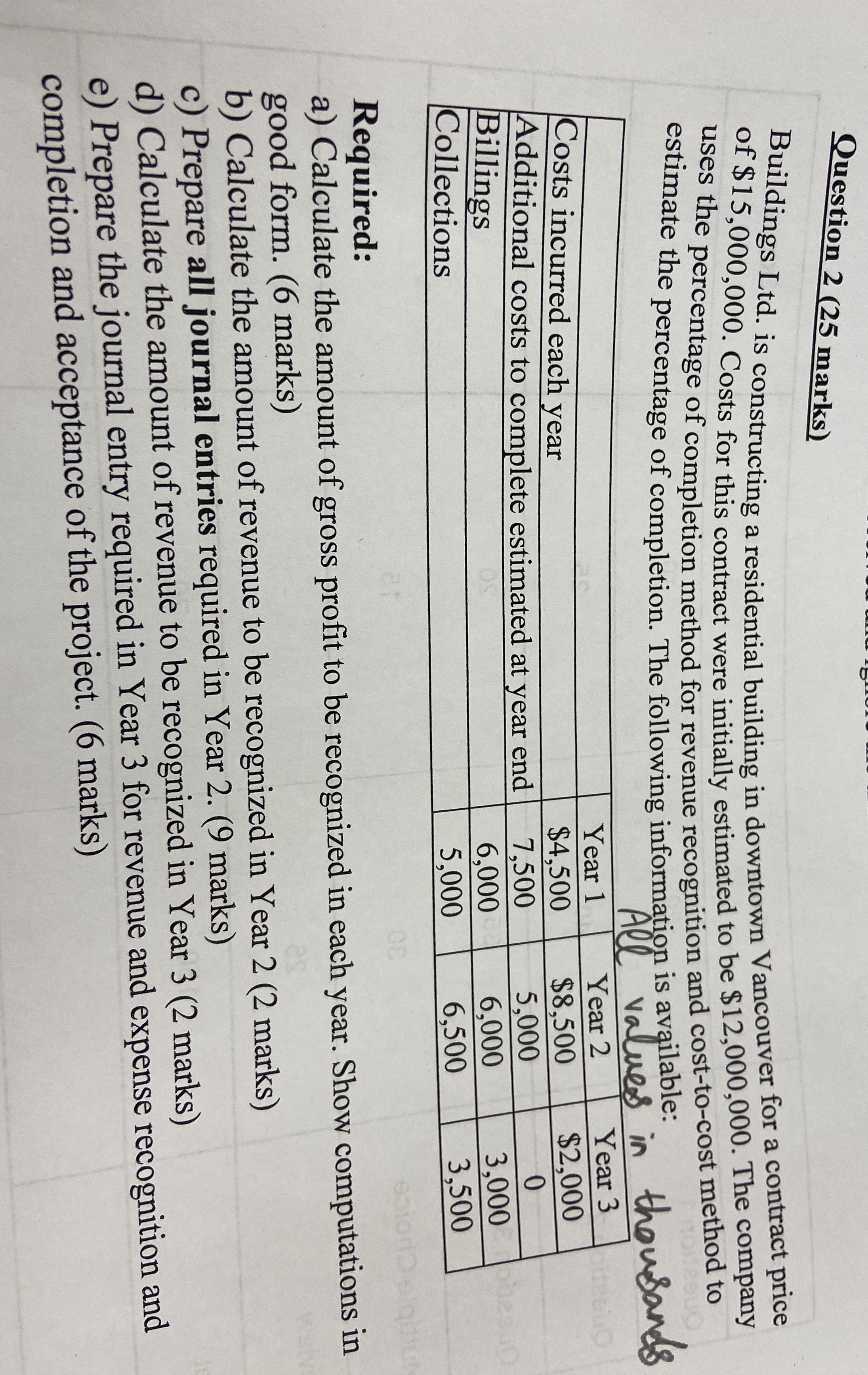 Question 2 ( 2 5 marks ) Buildings Ltd . is
