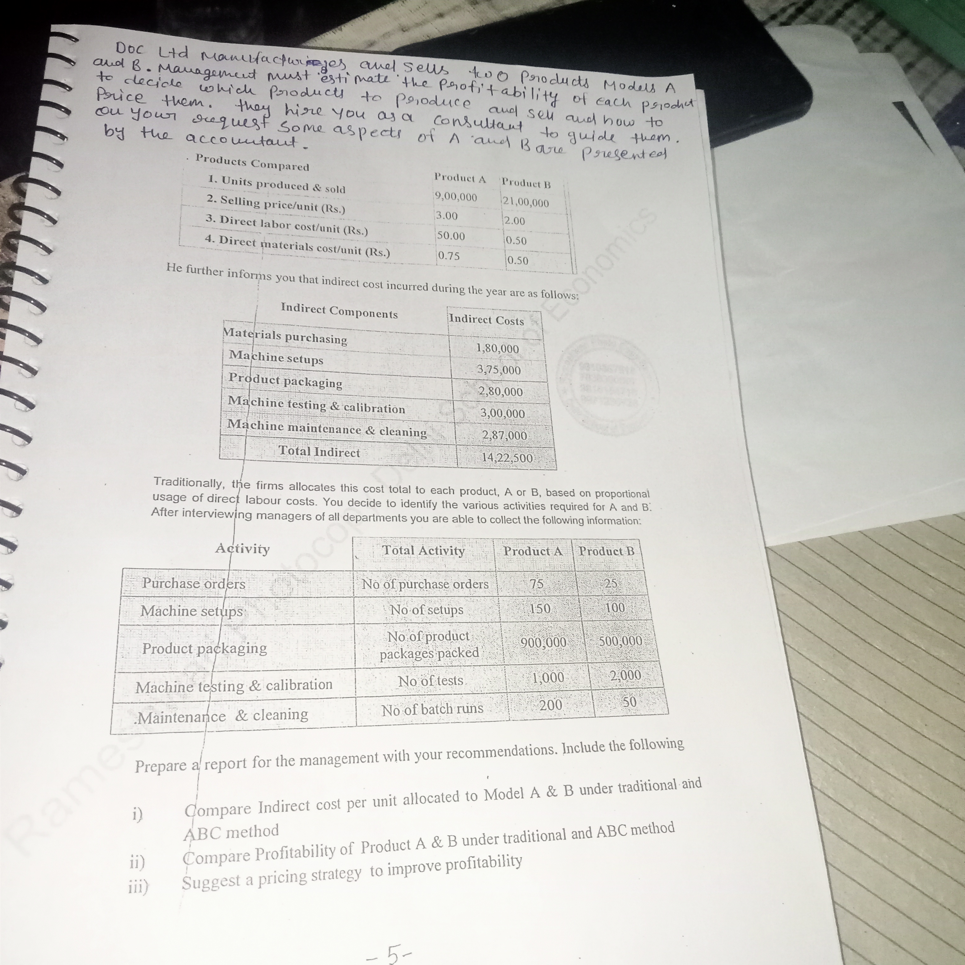 DOC Ltd Manulacturiages and sells two products