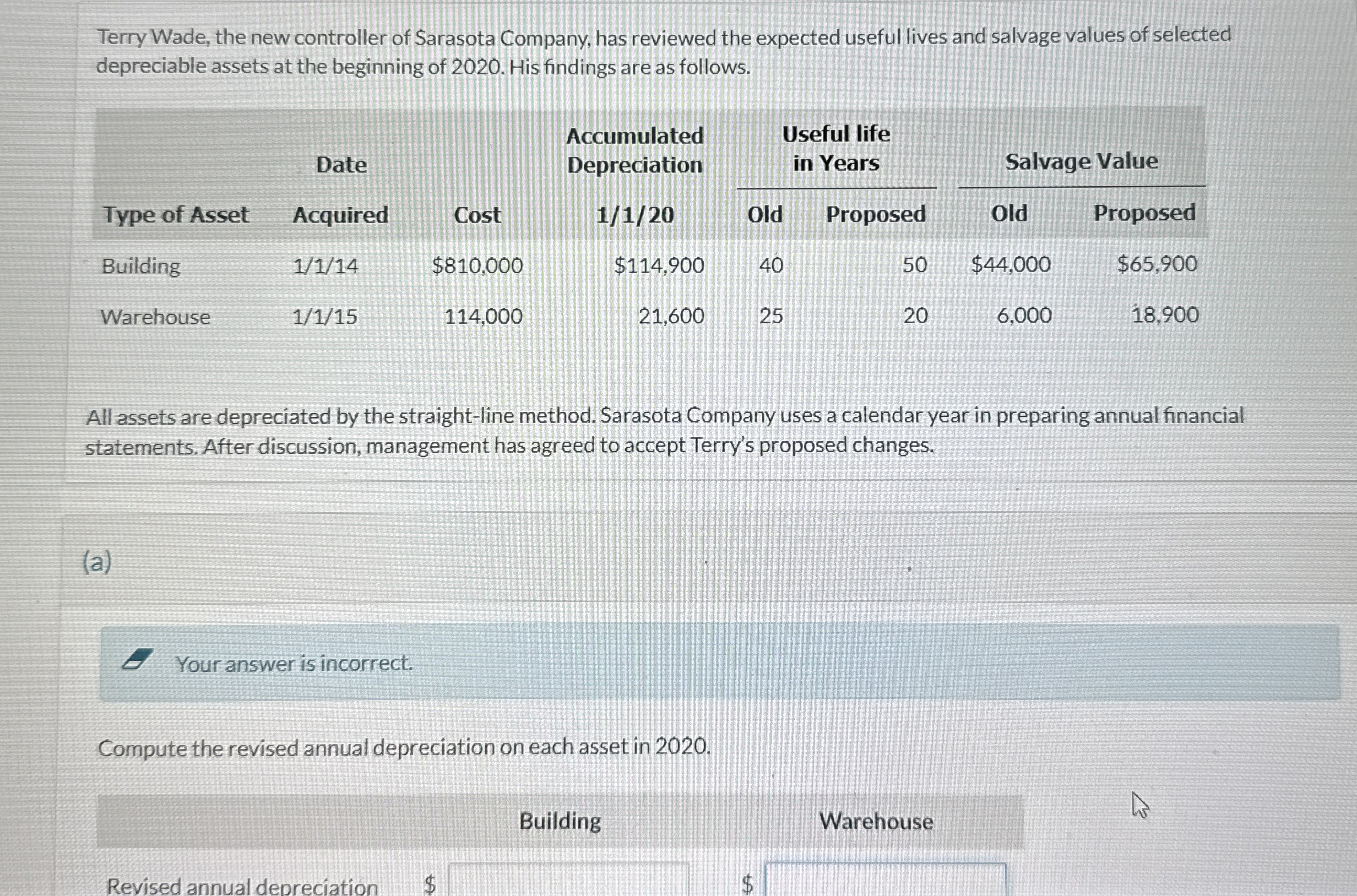 Terry Wade, the new controller of Sarasota