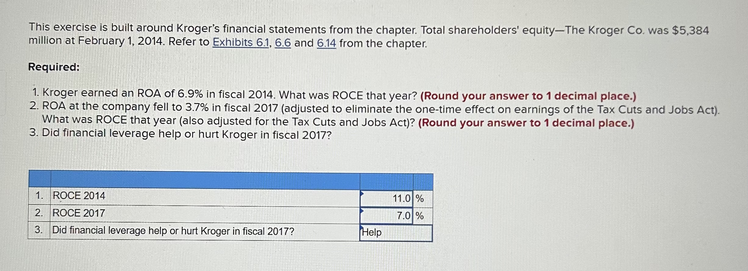 This exercise is built around Kroger's financial