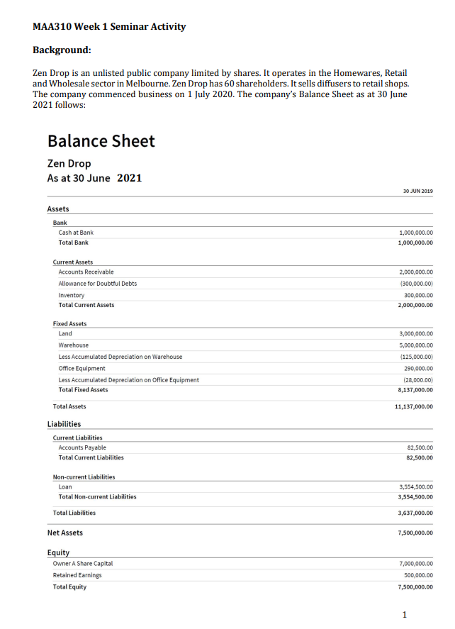 MAA310 Week 1 Seminar Activity Background: Zen