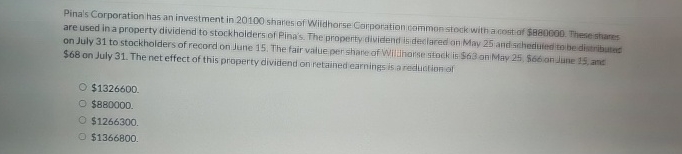 Pina's Corporation has an investment in 2 0 1 0 0