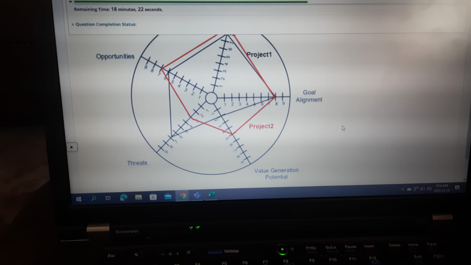 Question Completion Status: > Moving to another