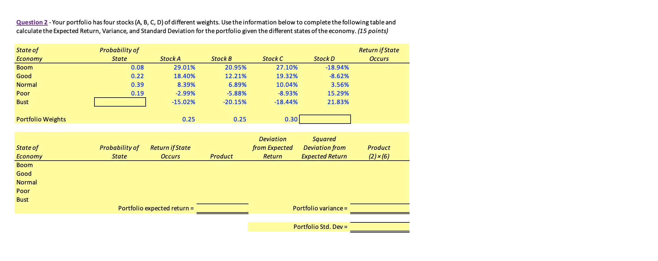Task 1 - Stock Risk and Returns Question 1 -